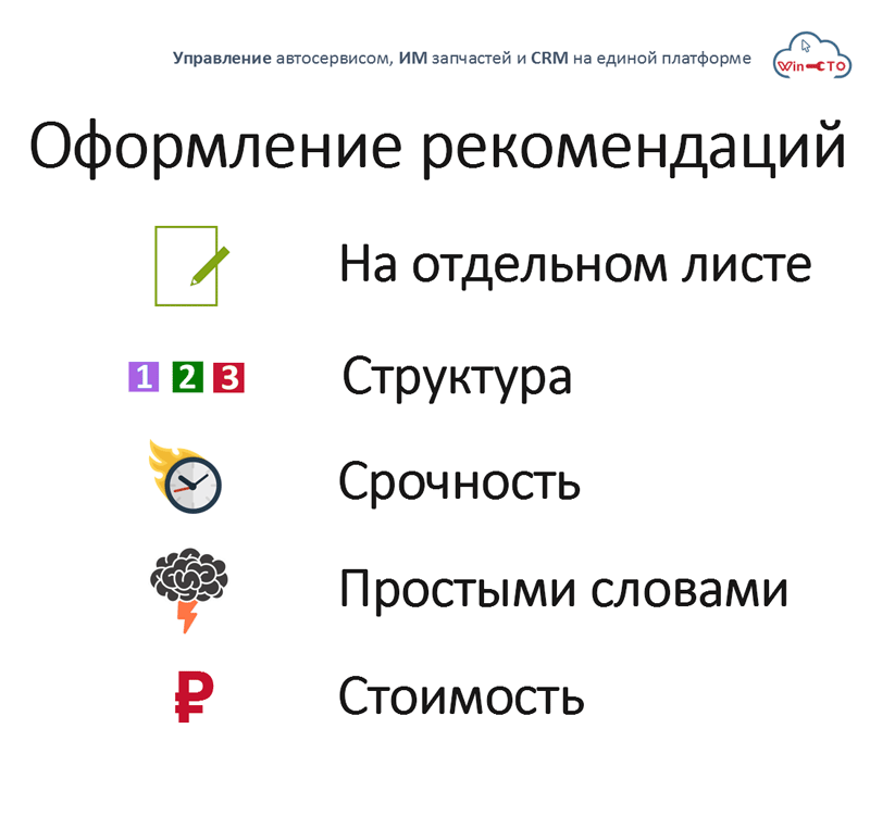 Оформление рекомендаций в автосервисе в Химки, Московская область