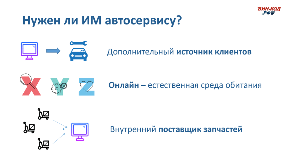 Интернет-магазин автозапчастей — это источник трафика в Химки, Московская область
