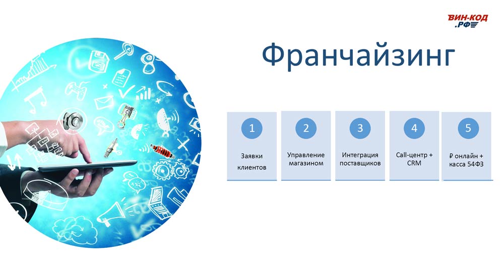 Мониторинг отклонения сроков поставки в Химки, Московская область